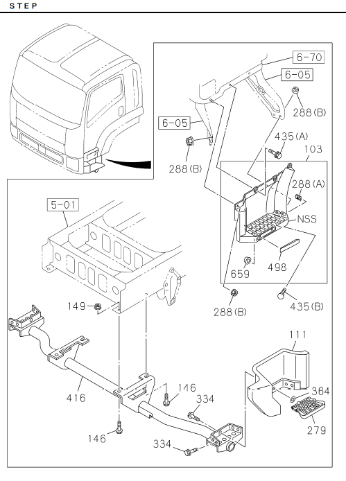 Partial Engine